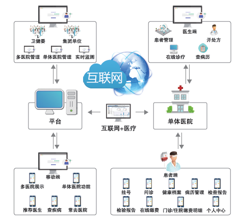 1657694953361199.png blob.png