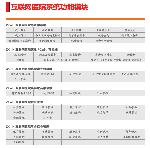 1657694965150034.png blob.png